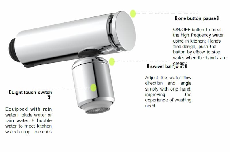 Features of the new shower head